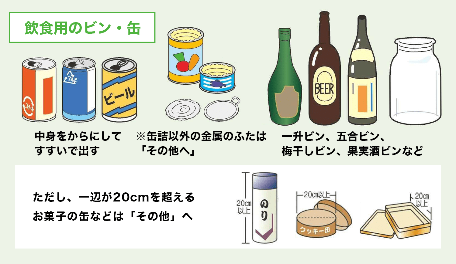 飲食用のビン・缶