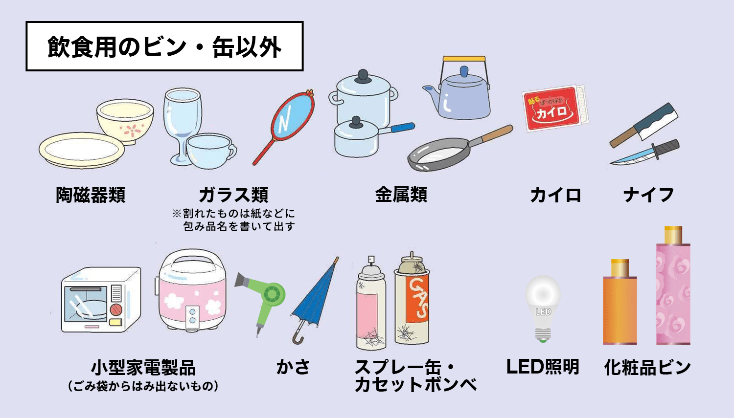 飲食用のビン・以外 陶磁器類 ガラス類 金属類 カイロ ナイフ 小型家電製品 傘 スプレー缶・カセットボンベ LED照明 化粧品ビン